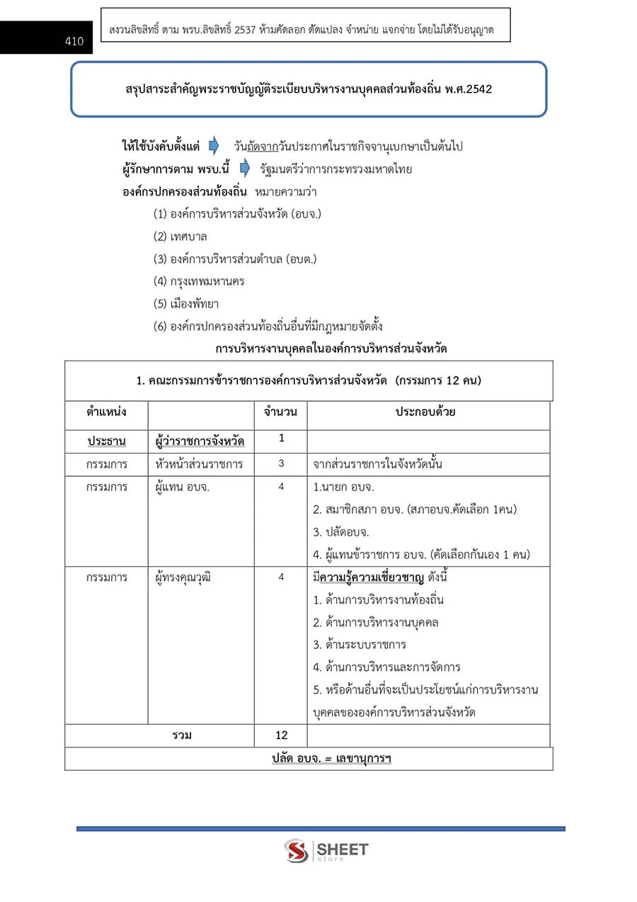 แนวข้อสอบ พนักงานวิเคราะห์นโยบายและแผน กรมส่งเสริมการปกครองท้องถิ่น 2566