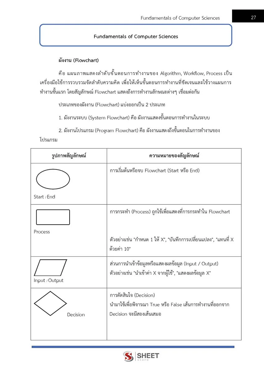 แนวข้อสอบนักวิชาการคอมพิวเตอร์ กรมชลประทาน 2566