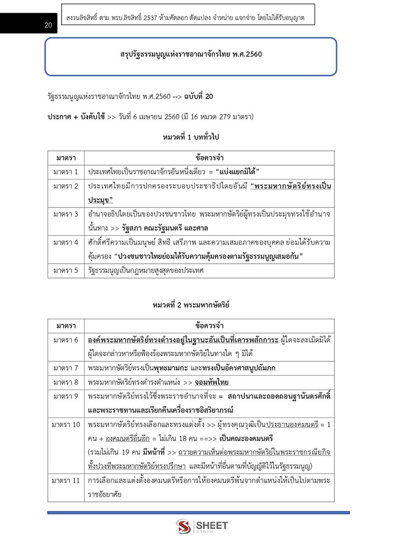 แนวข้อสอบ เจ้าพนักงานธุรการปฏิบัติงาน สพฐ 2566