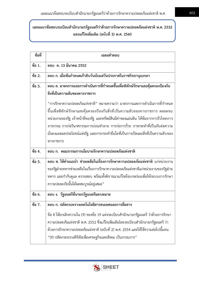 แนวข้อสอบ เจ้าพนักงานธุรการปฏิบัติงาน สพฐ 2566