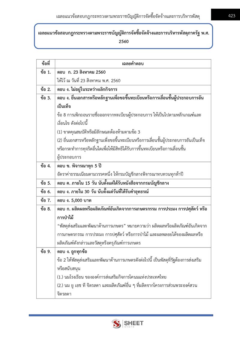 แนวข้อสอบ เจ้าพนักงานพัสดุปฏิบัติงาน สพฐ 2566