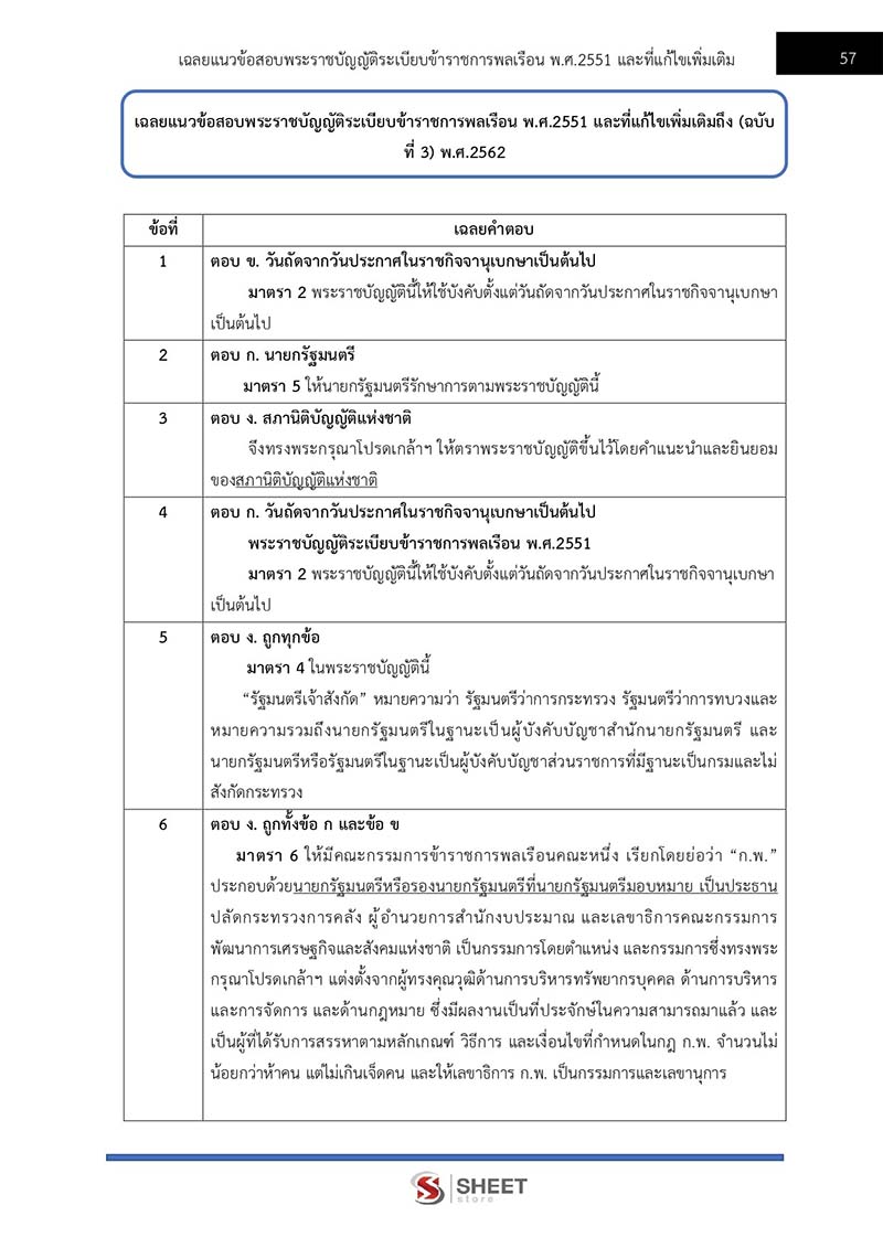 แนวข้อสอบ นักวิชาการตรวจสอบภายในปฏิบัติการ สพฐ 2566