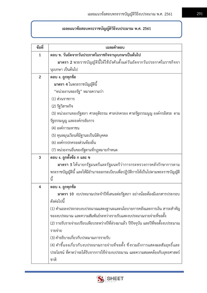 แนวข้อสอบ นักวิชาการเงินและบัญชีปฏิบัติการ สพฐ 2566