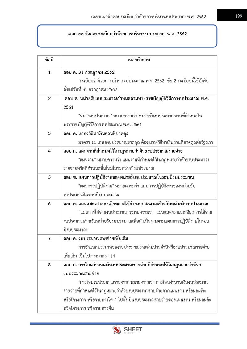 แนวข้อสอบ นักวิชาการพัสดุปฏิบัติการ กรมควบคุมโรค 2567