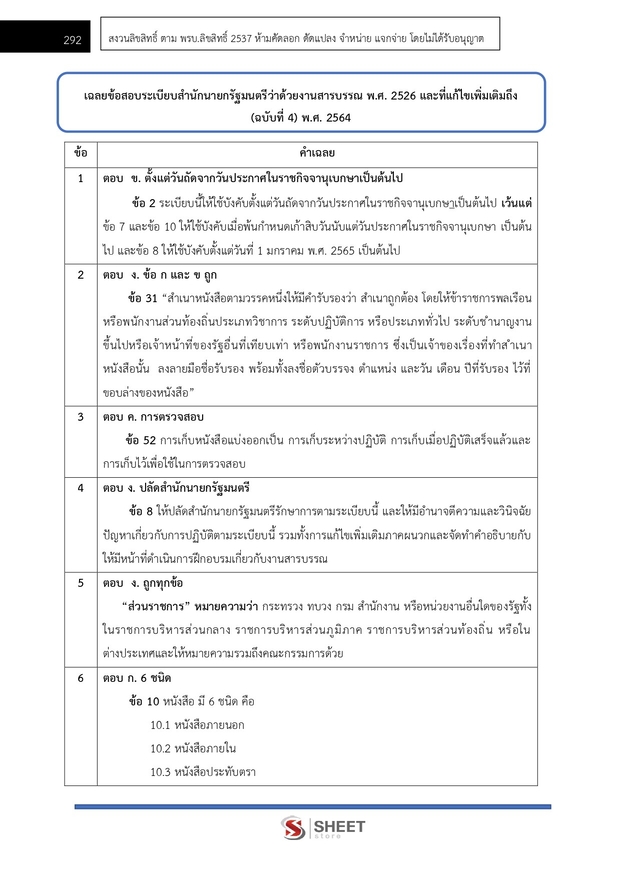 แนวข้อสอบ นักวิชาการเงินและบัญชี กรมชลประทาน 2568 - Image 12