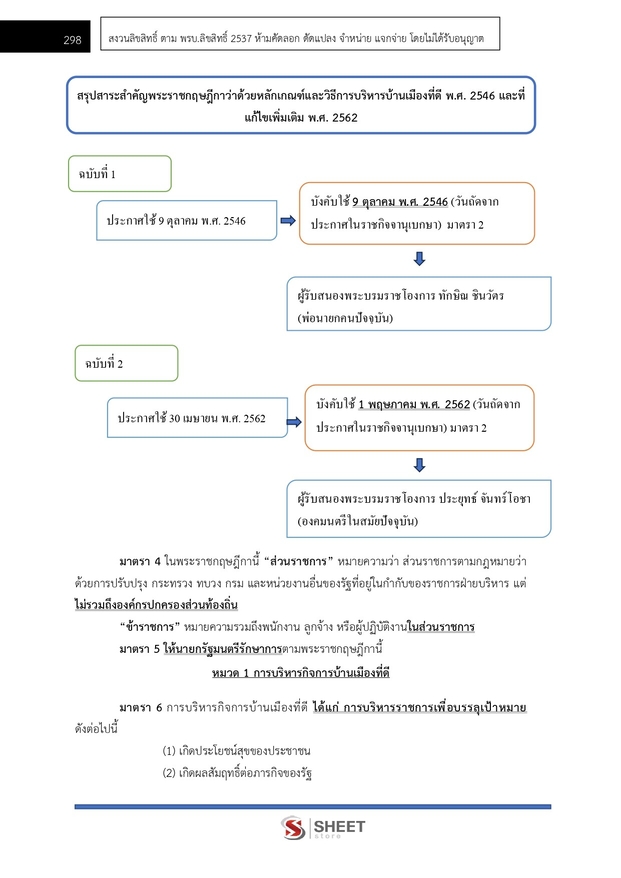 แนวข้อสอบ นักวิชาการเงินและบัญชี กรมชลประทาน 2568 - Image 11